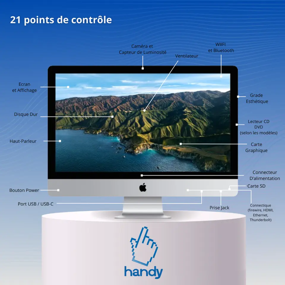 Points de contrôle iMac reconditionnés